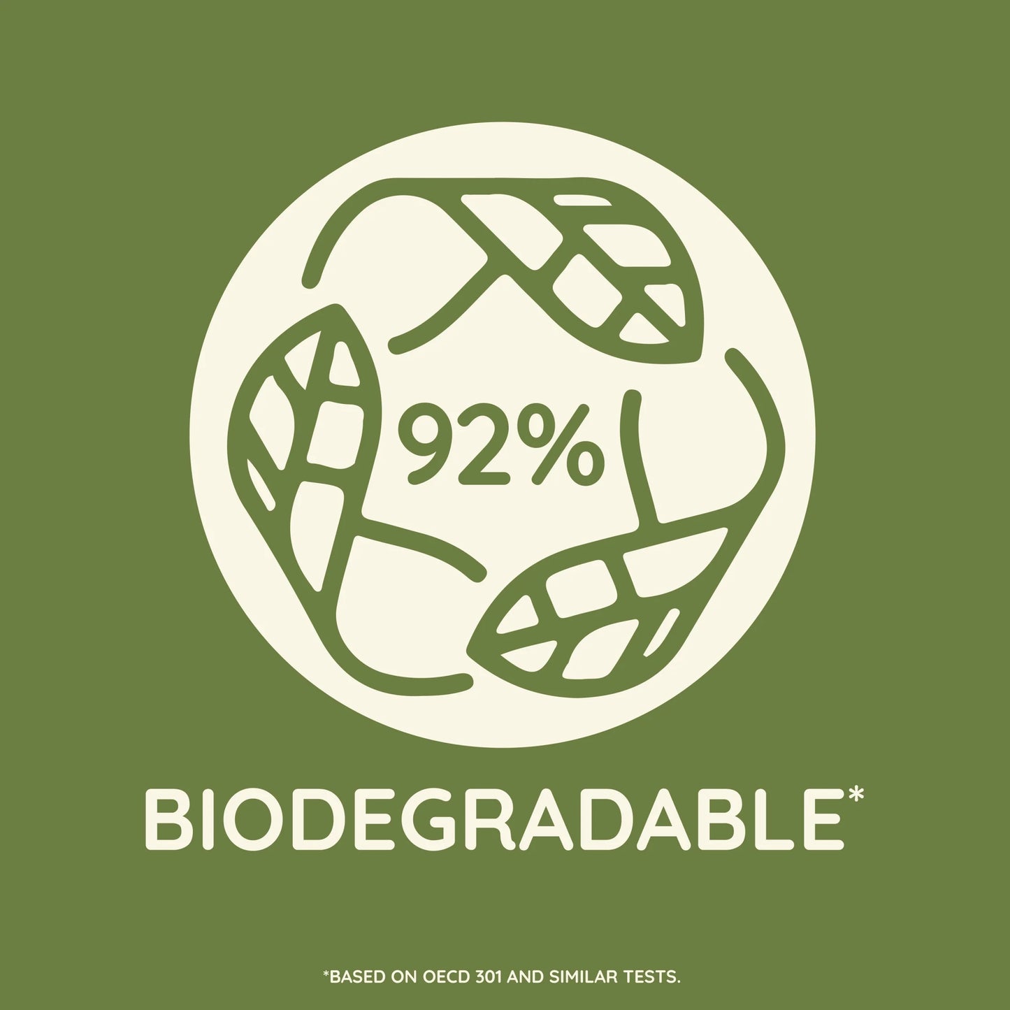 Daily Moisturizing Oat Body Wash for Dry Skin, 12 Fl. Oz