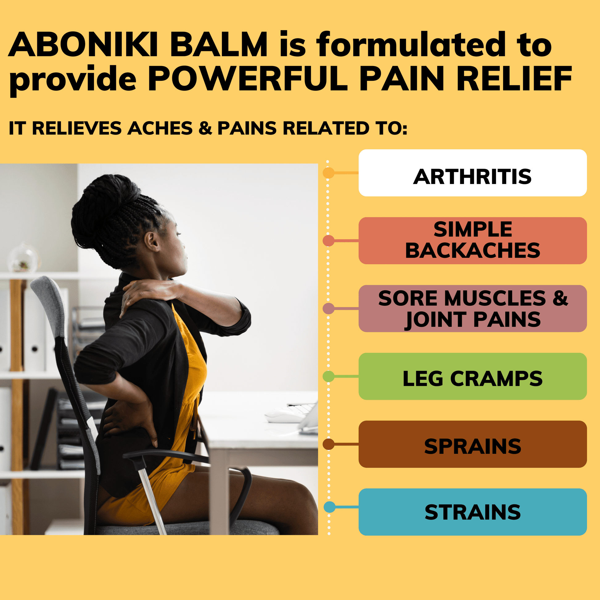 Aboniki Balm (2 Plastic Jars). Experience Fast-Acting Relief with Aboniki Balm! Soothe Aches and Pains with Our Powerful Topical Pain Reliever.