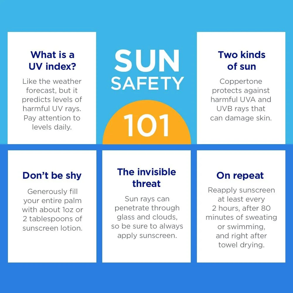 COMPLETE SPF 50 Sunscreen Spray, Lightweight, Moisturizing Sunscreen Pack, Water Resistant Spray Sunscreen SPF 50, 5.5 Oz Spray, Pack of 3