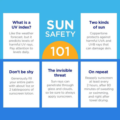 COMPLETE SPF 50 Sunscreen Spray, Lightweight, Moisturizing Sunscreen Pack, Water Resistant Spray Sunscreen SPF 50, 5.5 Oz Spray, Pack of 3